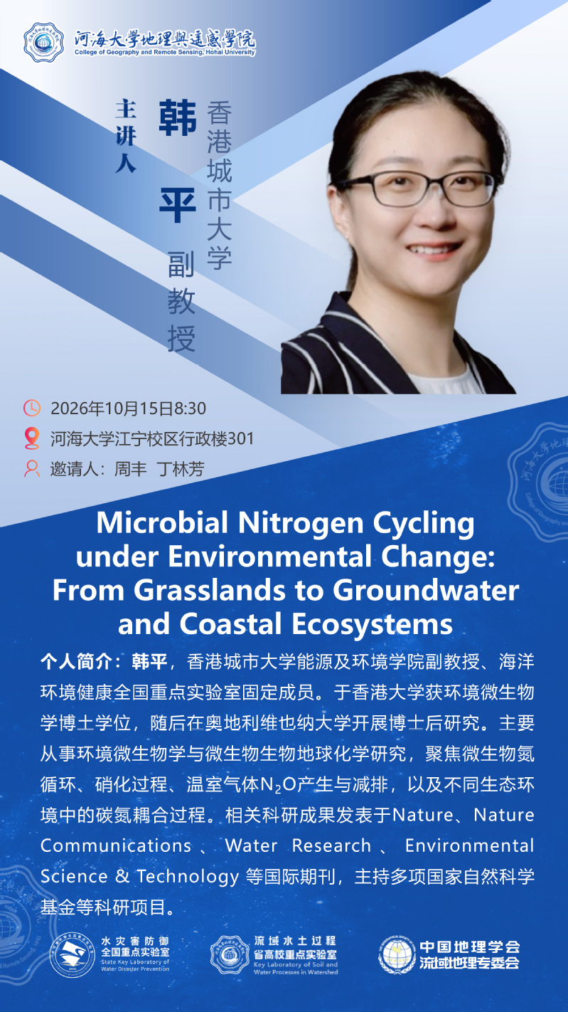 Microbial Nitrogen Cyclingunder Environmental Change:From Grasslands to Groundwaterand Coastal Ecosystems
