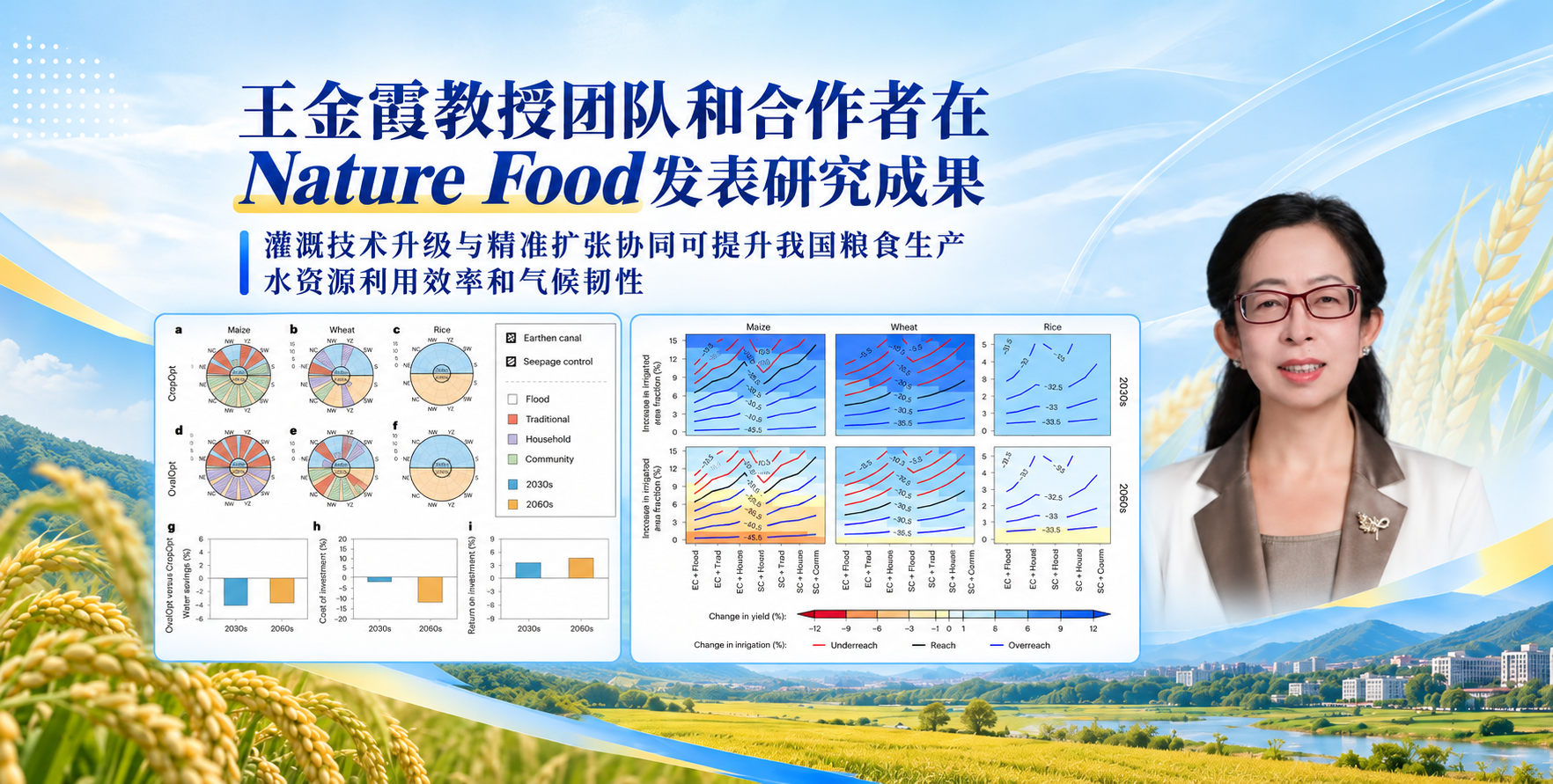 王金霞教授团队和合作者在Nature Food发表研究成果